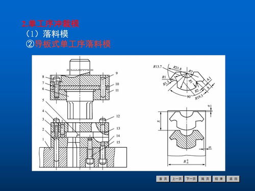 模具凸凹模刃口尺寸計算方法及其在計算機軟件開發中的應用